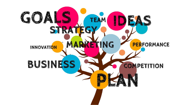 Business planning