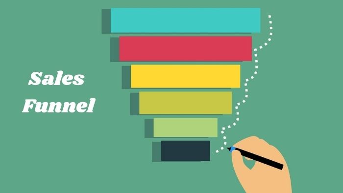 Sales Funnel
