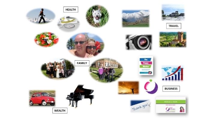 Vision board